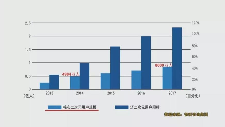 b体育官网从千元升值到万元 这些玩具为啥隐藏巨大潜力？(图18)