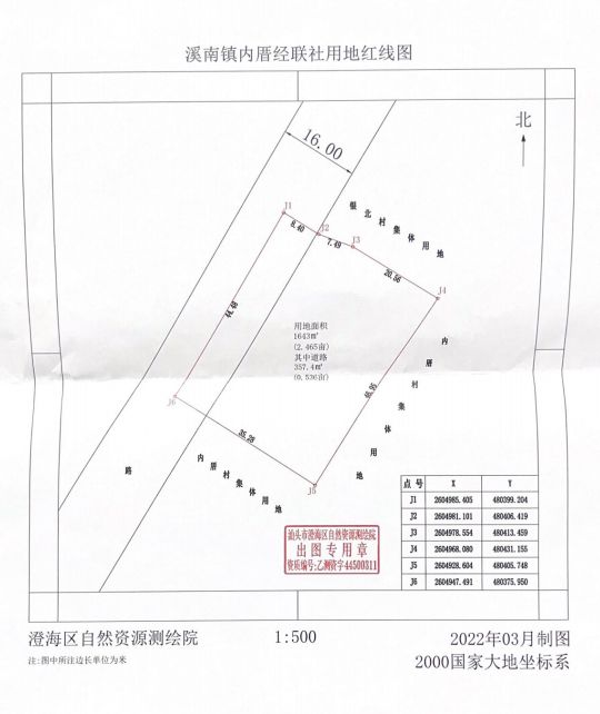 b体育官网【关注】澄海这镇将建设2个玩具展厅详情(图1)