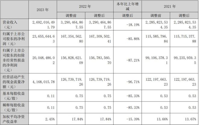 b体育官网19家玩具公司一年赚15亿泡泡玛特一家占10亿(图5)