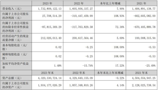 b体育官网19家玩具公司一年赚15亿泡泡玛特一家占10亿(图7)