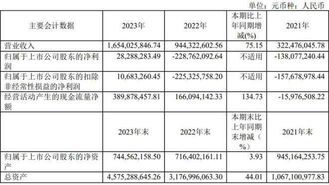 b体育官网19家玩具公司一年赚15亿泡泡玛特一家占10亿(图9)