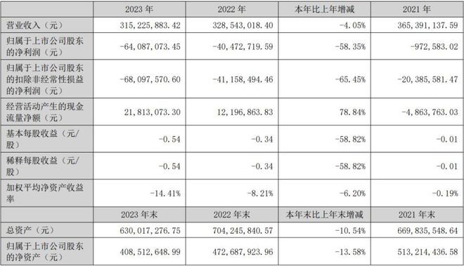 b体育官网19家玩具公司一年赚15亿泡泡玛特一家占10亿(图18)