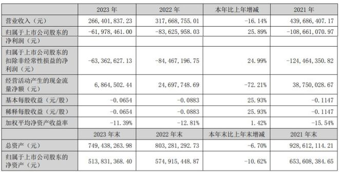 b体育官网19家玩具公司一年赚15亿泡泡玛特一家占10亿(图20)