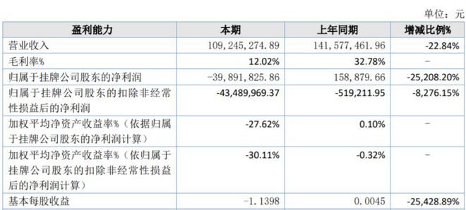 b体育官网19家玩具公司一年赚15亿泡泡玛特一家占10亿(图22)