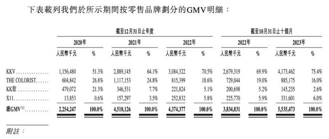 b体育官网19家玩具公司一年赚15亿泡泡玛特一家占10亿(图32)