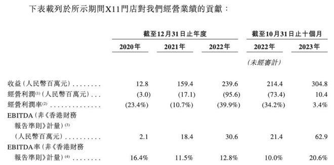 b体育官网19家玩具公司一年赚15亿泡泡玛特一家占10亿(图33)