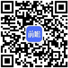 b体育官网2019年中国玩具行业市场现状及发展趋势分析 融合动漫、网游及AI技术(图3)