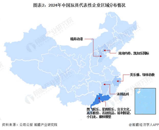 b体育官网【行业深度】洞察2024：中国玩具行业竞争格局及市场份额(附竞争梯队、(图2)